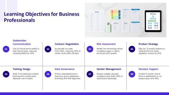PPT Medical Terminology PPT Guidelines VM