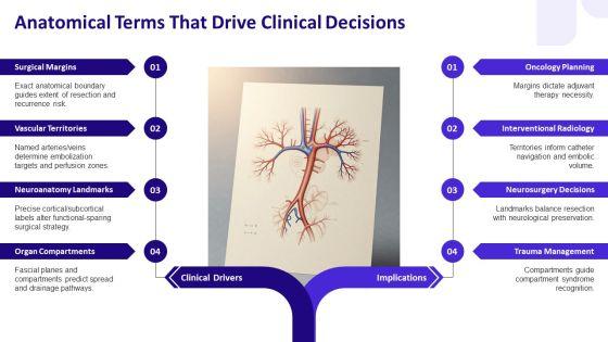 PPT Medical Terminology PPT Guidelines VM