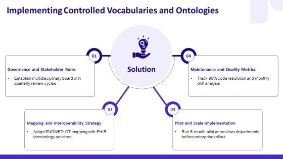 PPT Medical Terminology PPT Guidelines VM