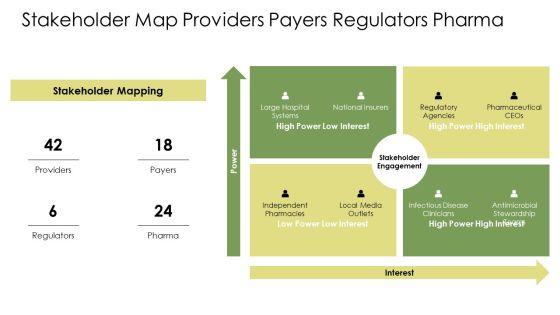 PPT On Antibiotics Classification PPT Presentation VM