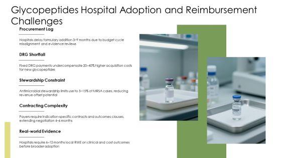 PPT On Antibiotics Classification PPT Presentation VM
