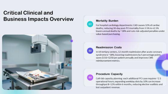 PPT On Coronary Artery Disease PPT Outline VM