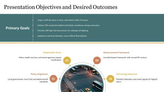 PPT On Road Safety PPT Example VM