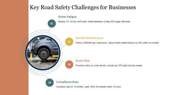 PPT On Road Safety PPT Example VM