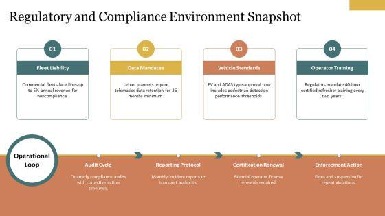 PPT On Road Safety PPT Example VM