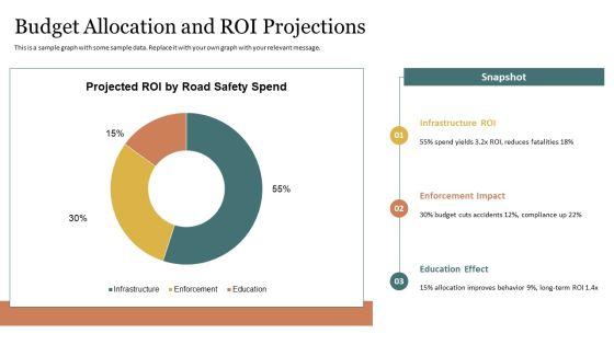 PPT On Road Safety PPT Example VM