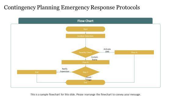 PPT On Road Safety PPT Example VM