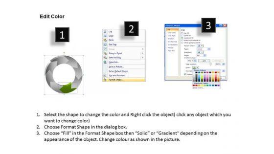 ppt_recycle_nursing_process_powerpoint_presentation_circular_manner_stage_4_templates_3.jpg
