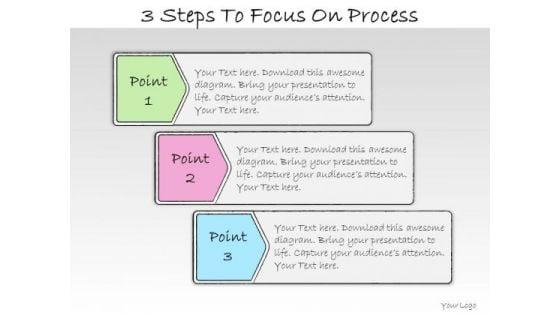 ppt_slide_3_steps_to_focus_on_process_strategic_planning_1.jpg