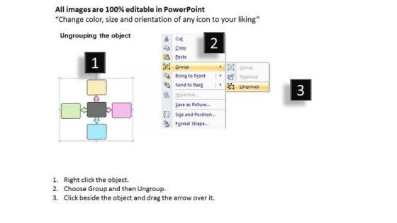 ppt_slide_centralized_operations_business_diagram_consulting_firms_2.jpg