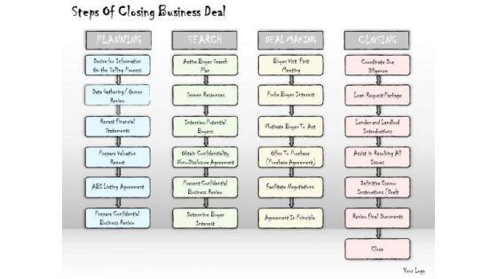 ppt_slide_steps_of_closing_business_deal_marketing_plan_1.jpg