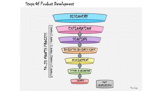 ppt_slide_steps_of_product_development_business_diagrams_1.jpg
