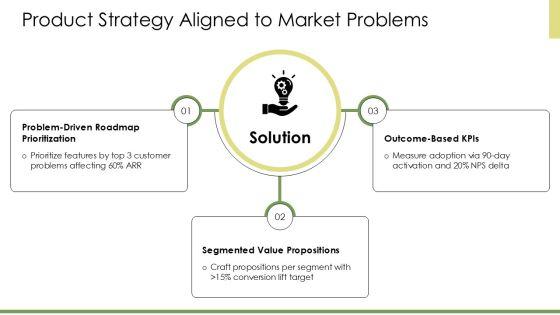 Pragmatic Marketing Framework PDF PPT Sample VM