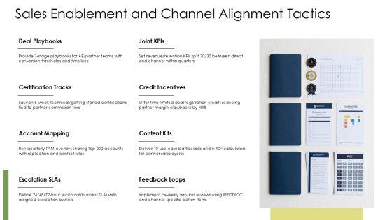 Pragmatic Marketing Framework PDF PPT Sample VM