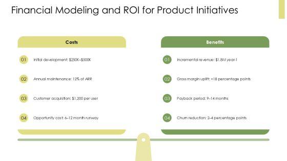Pragmatic Marketing Framework PDF PPT Sample VM