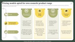 product