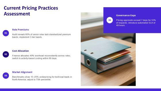 Pricing Strategy For Organizational Role Mapping PPT Slides VM