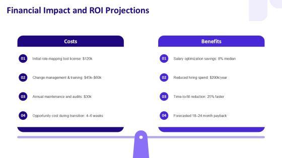 Pricing Strategy For Organizational Role Mapping PPT Slides VM