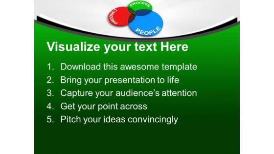 principles_of_product_planning_business_powerpoint_templates_and_powerpoint_themes_1012_text.jpg