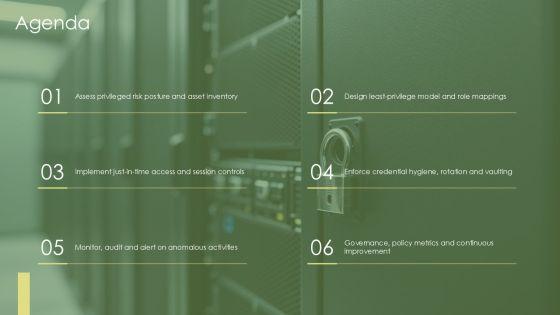 Privileged Identity Management Best Practices PPT Sample VM
