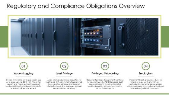 Privileged Identity Management Best Practices PPT Sample VM
