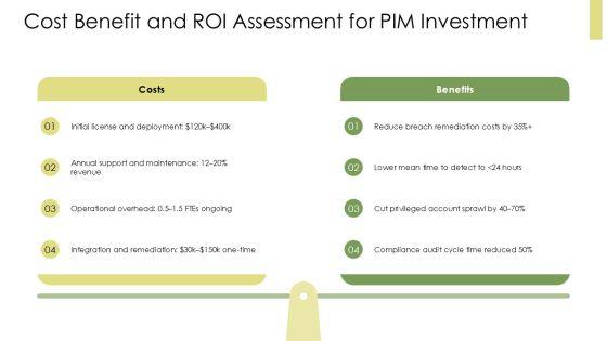 Privileged Identity Management Best Practices PPT Sample VM