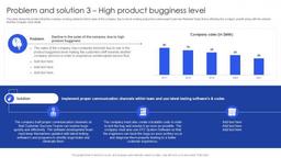 product