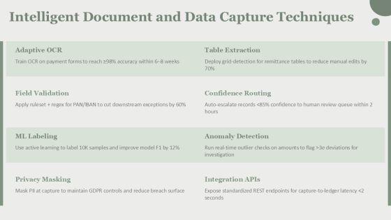 Process Automation For Digital Payments Infrastructure PPT Mockup VM