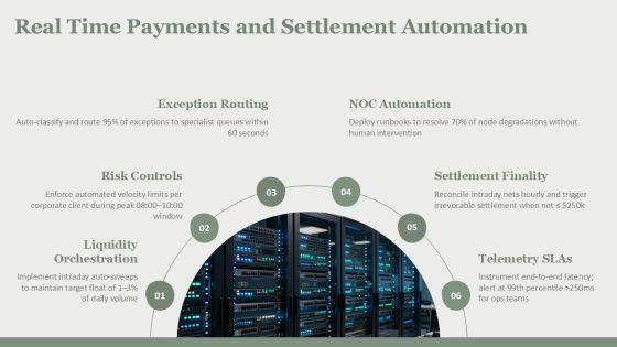 Process Automation For Digital Payments Infrastructure PPT Mockup VM