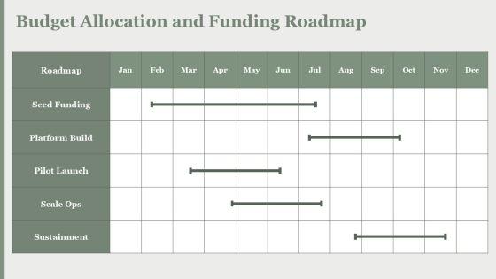 Process Automation For Digital Payments Infrastructure PPT Mockup VM