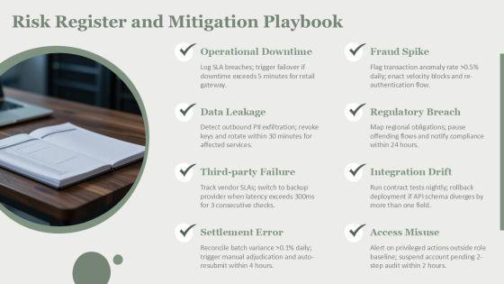Process Automation For Digital Payments Infrastructure PPT Mockup VM