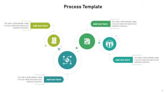 Process Bundle Powerpoint Ppt Templates And Slides