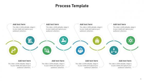 Process Bundle Powerpoint Ppt Templates And Slides