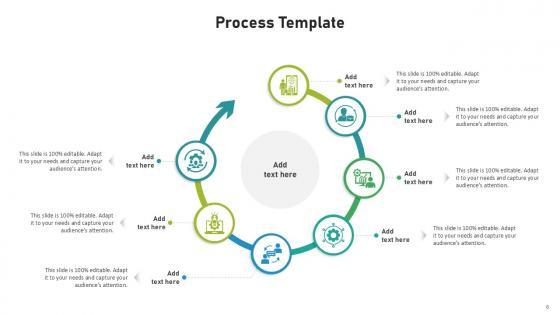 Process Bundle Powerpoint Ppt Templates And Slides