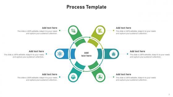 Process Bundle Powerpoint Ppt Templates And Slides