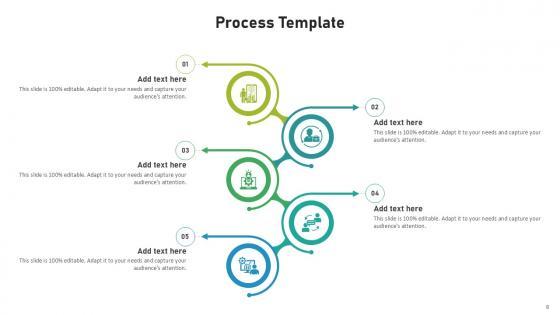 Process Bundle Powerpoint Ppt Templates And Slides