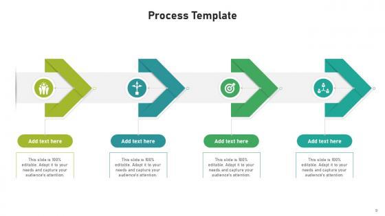 Process Bundle Powerpoint Ppt Templates And Slides