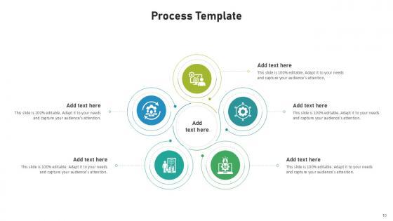 Process Bundle Powerpoint Ppt Templates And Slides