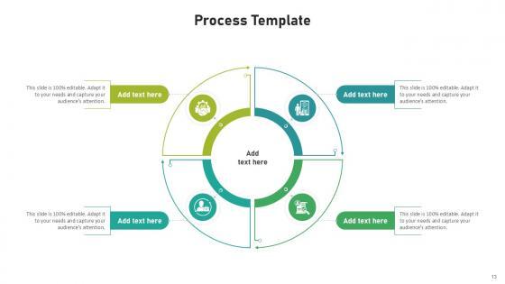 Process Bundle Powerpoint Ppt Templates And Slides