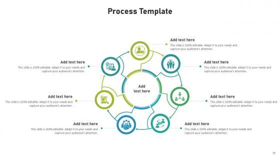 Process Bundle Powerpoint Ppt Templates And Slides