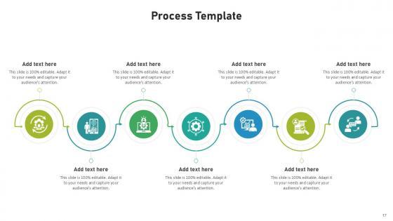 Process Bundle Powerpoint Ppt Templates And Slides
