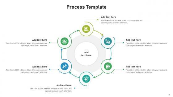 Process Bundle Powerpoint Ppt Templates And Slides