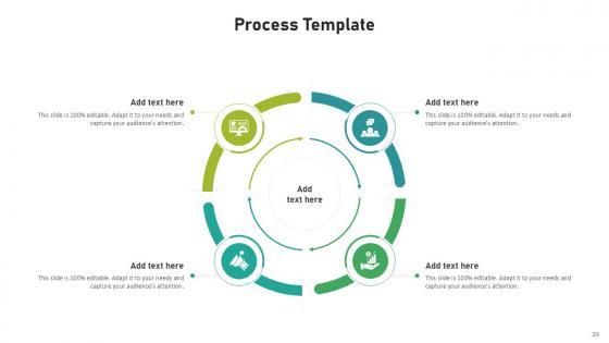 Process Bundle Powerpoint Ppt Templates And Slides