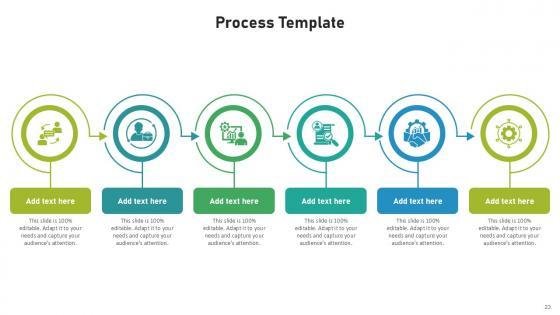 Process Bundle Powerpoint Ppt Templates And Slides