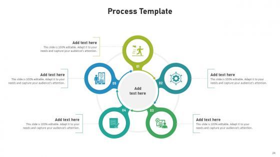 Process Bundle Powerpoint Ppt Templates And Slides