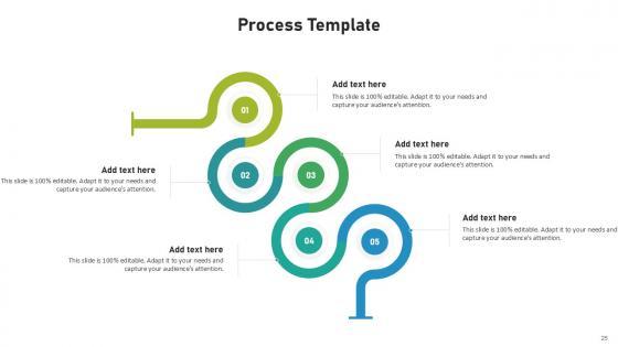 Process Bundle Powerpoint Ppt Templates And Slides