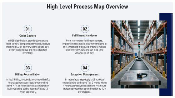 Process Flow Analysis PPT Information VM
