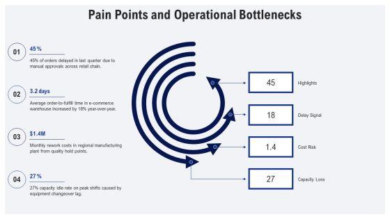 Process Flow Analysis PPT Information VM
