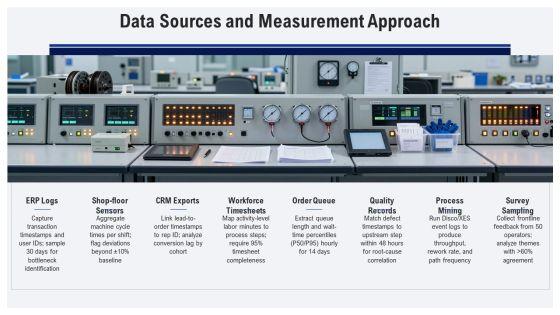 Process Flow Analysis PPT Information VM