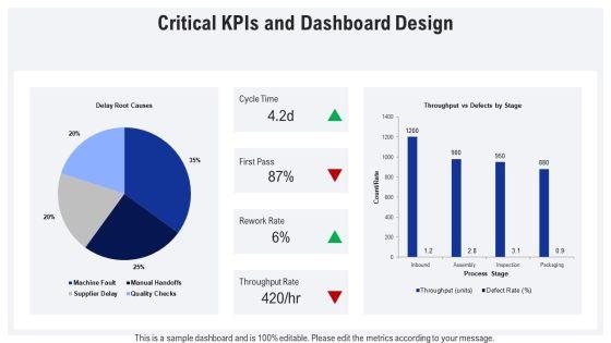 Process Flow Analysis PPT Information VM